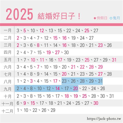 1968年月曆|1968年中國農曆,黃道吉日,嫁娶擇日,農民曆,節氣,節日